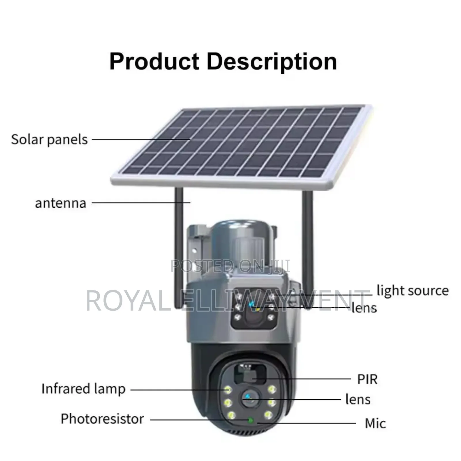 Dual Lens Solar PTZ Camera(All Networks)