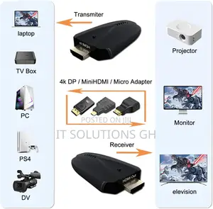 Wireless HDMI Transmitter and Receiver 492 Ft Range, 5ghz Wi