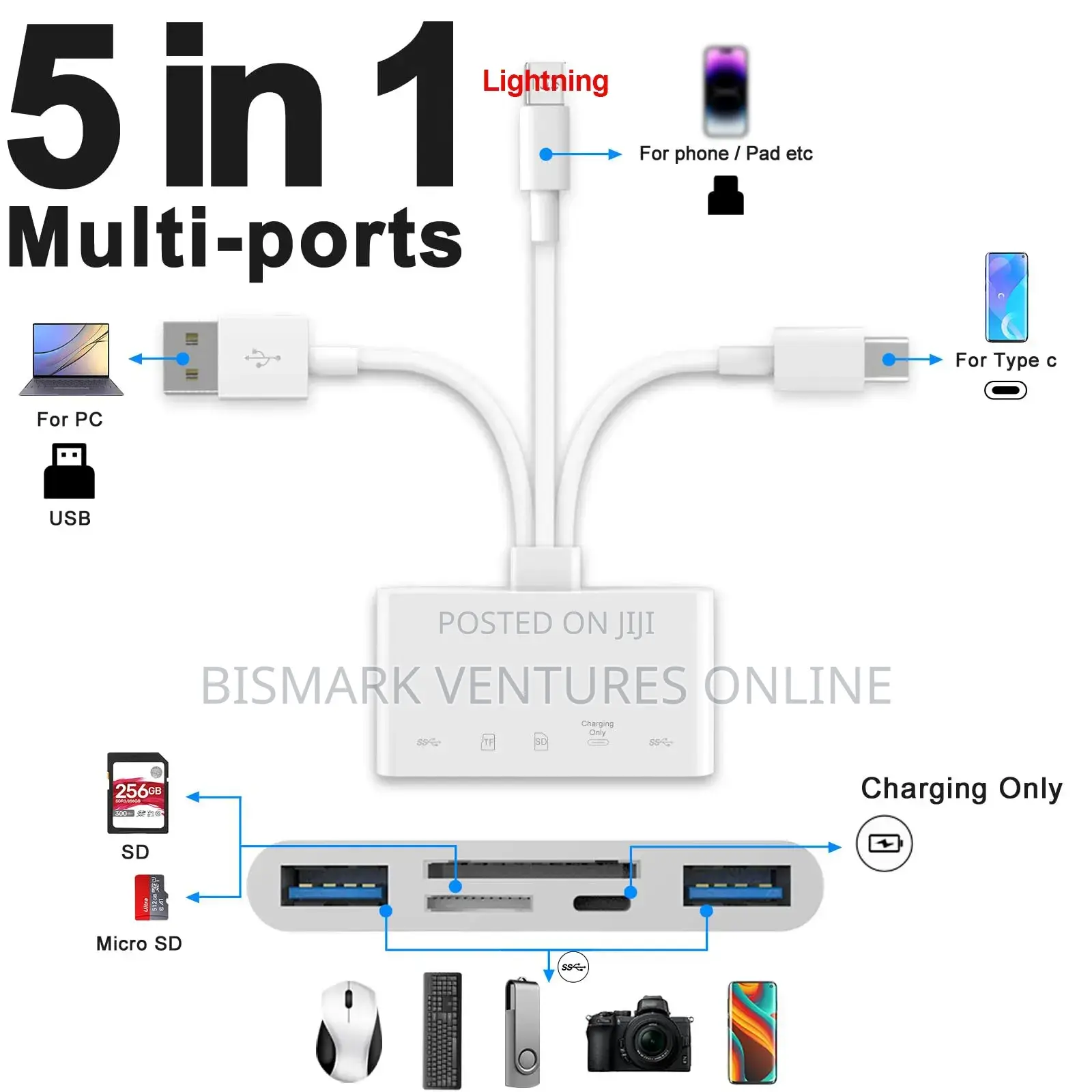5in-1 iPhone Memory Card Reader, USB OTG Adapter SD/TF Card