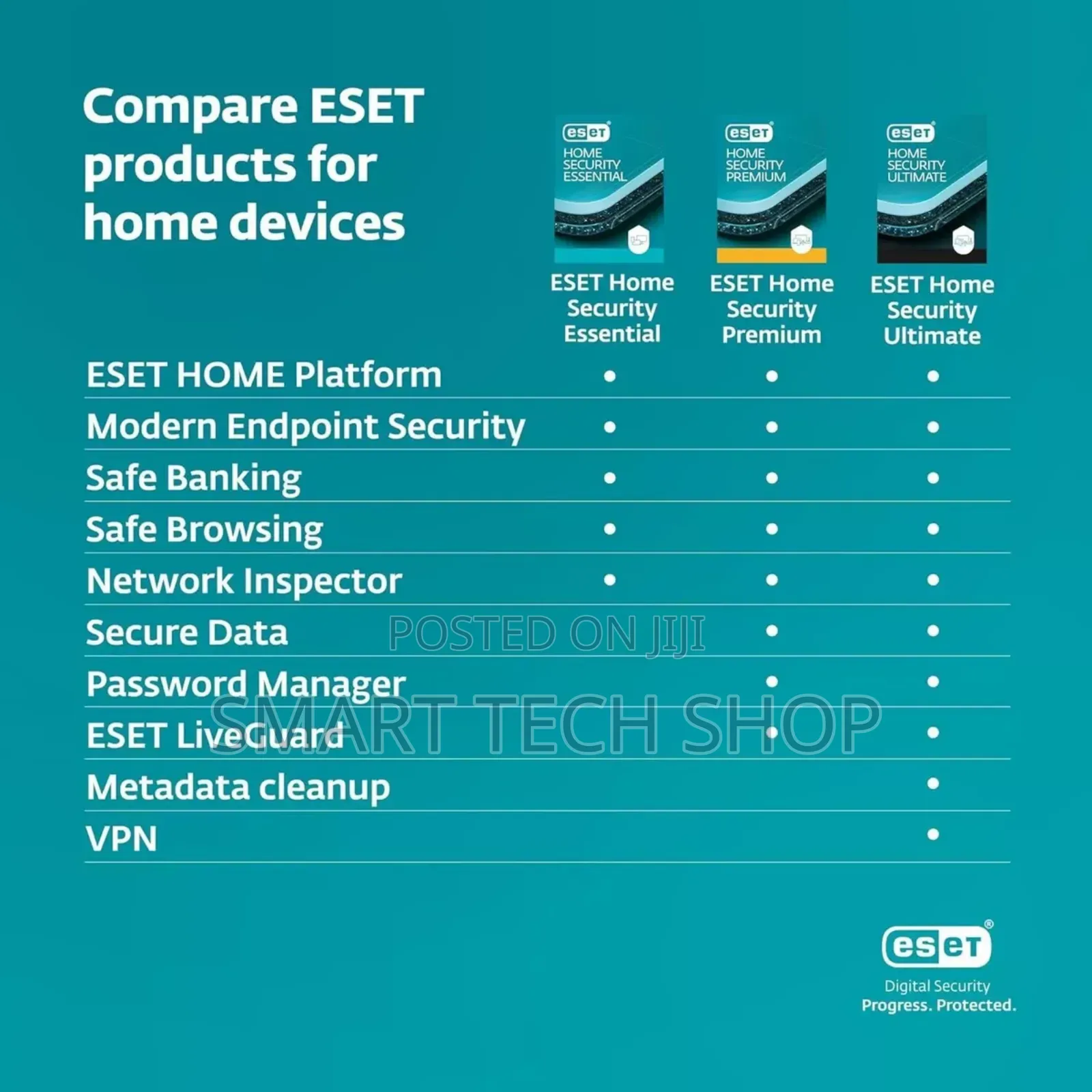 ESET Smart Security Premium 3 Device 1 Year Windows/Mac