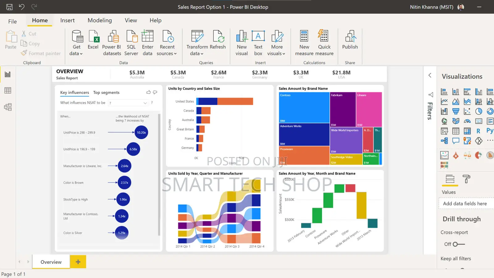 Microsoft Power BI Pro