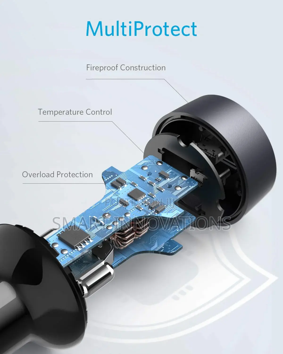 Anker Powerdrive III Duo Car Charger (40W)