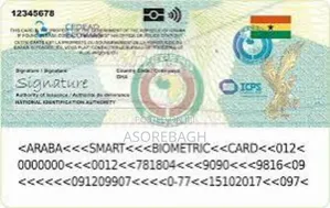 Legal Documents for Ghana Card