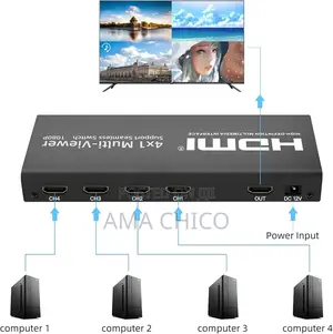 Hdmi 4 in 1 Multi Viewer