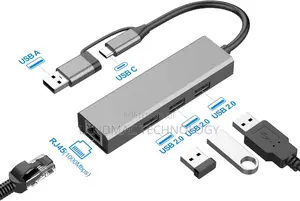 USB C Hub (4-in-1) With USB A,Ethernet