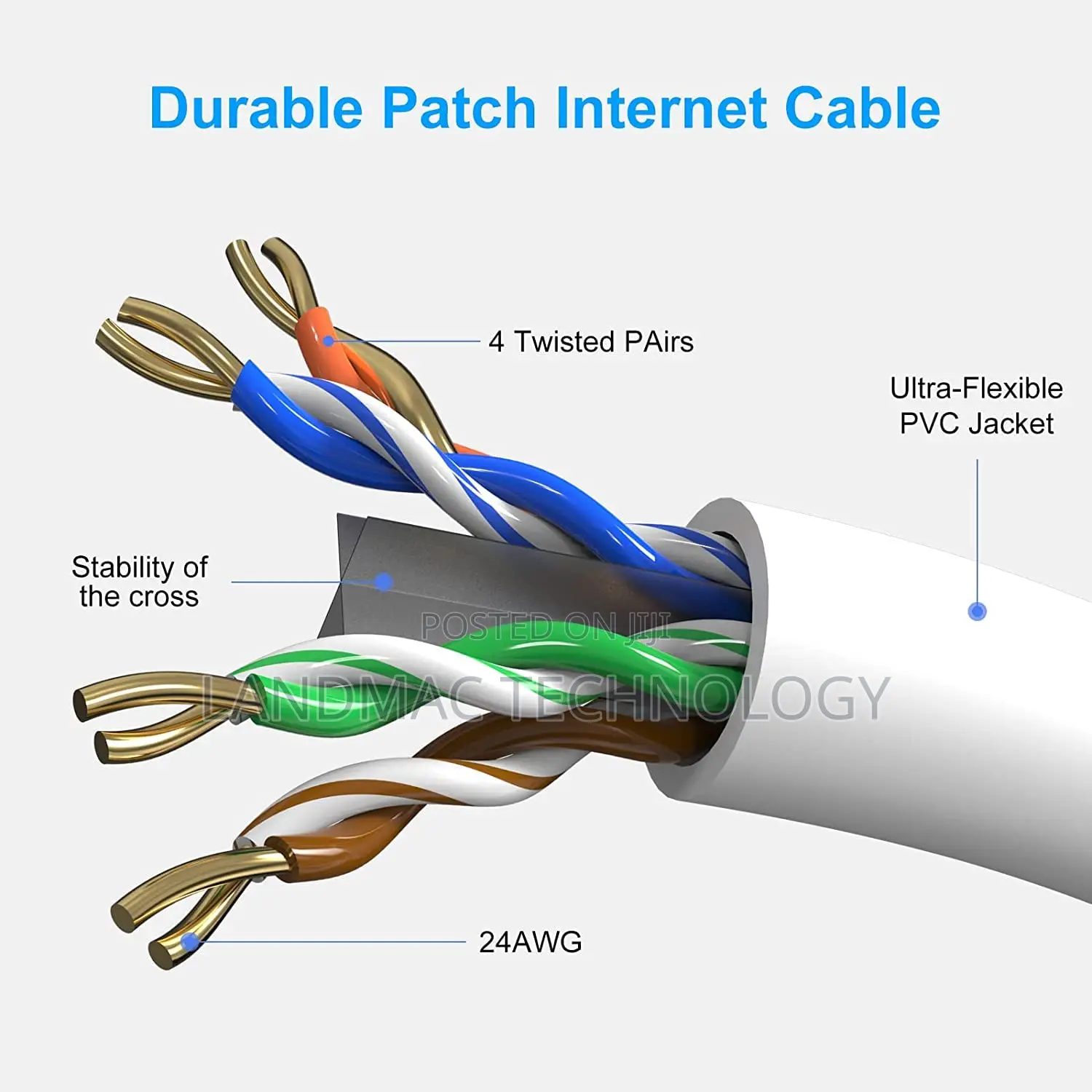 50 Meter CAT 6 Ethernet Patch Cable
