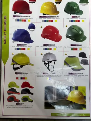 All Types Of Safety Helmets