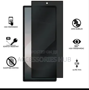 Z Fold 6 Privacy Screen Protectors