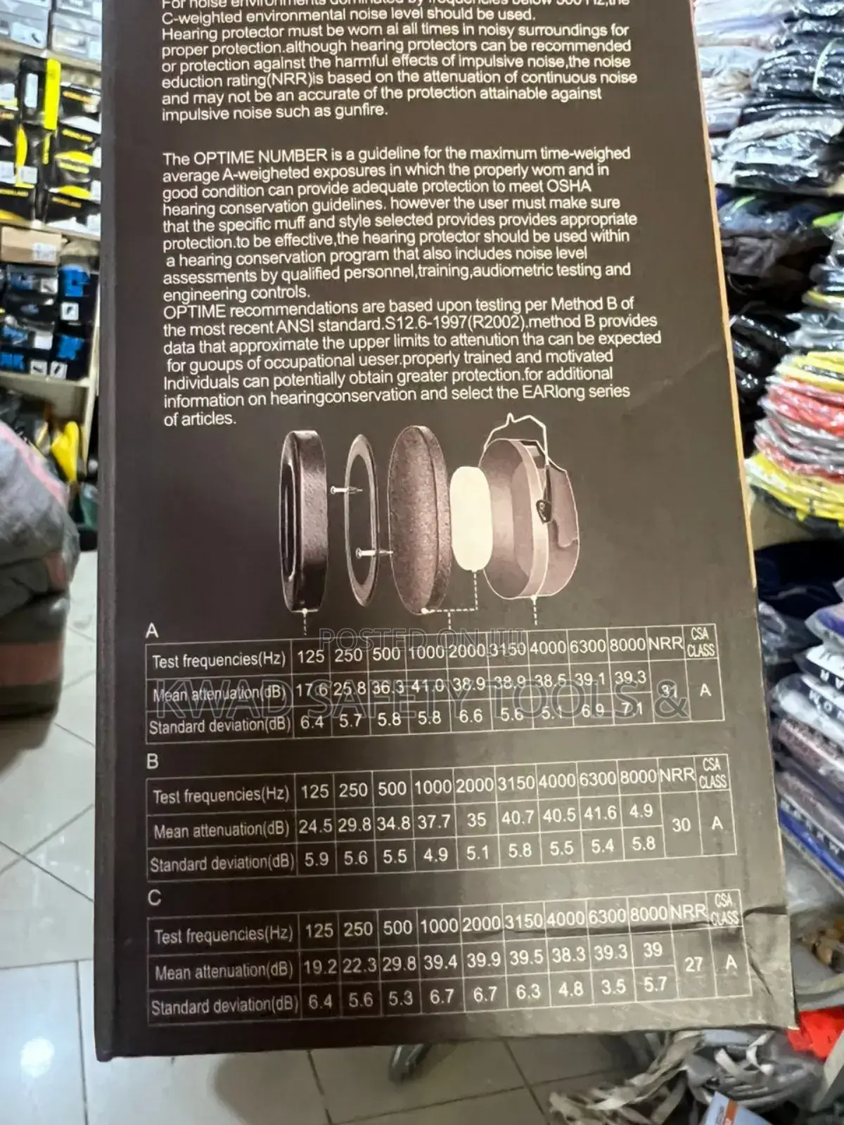 Comfortable Hearing Protector (Ear Muff)