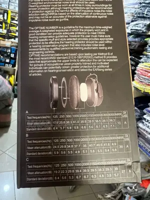 Comfortable Hearing Protector (Ear Muff)