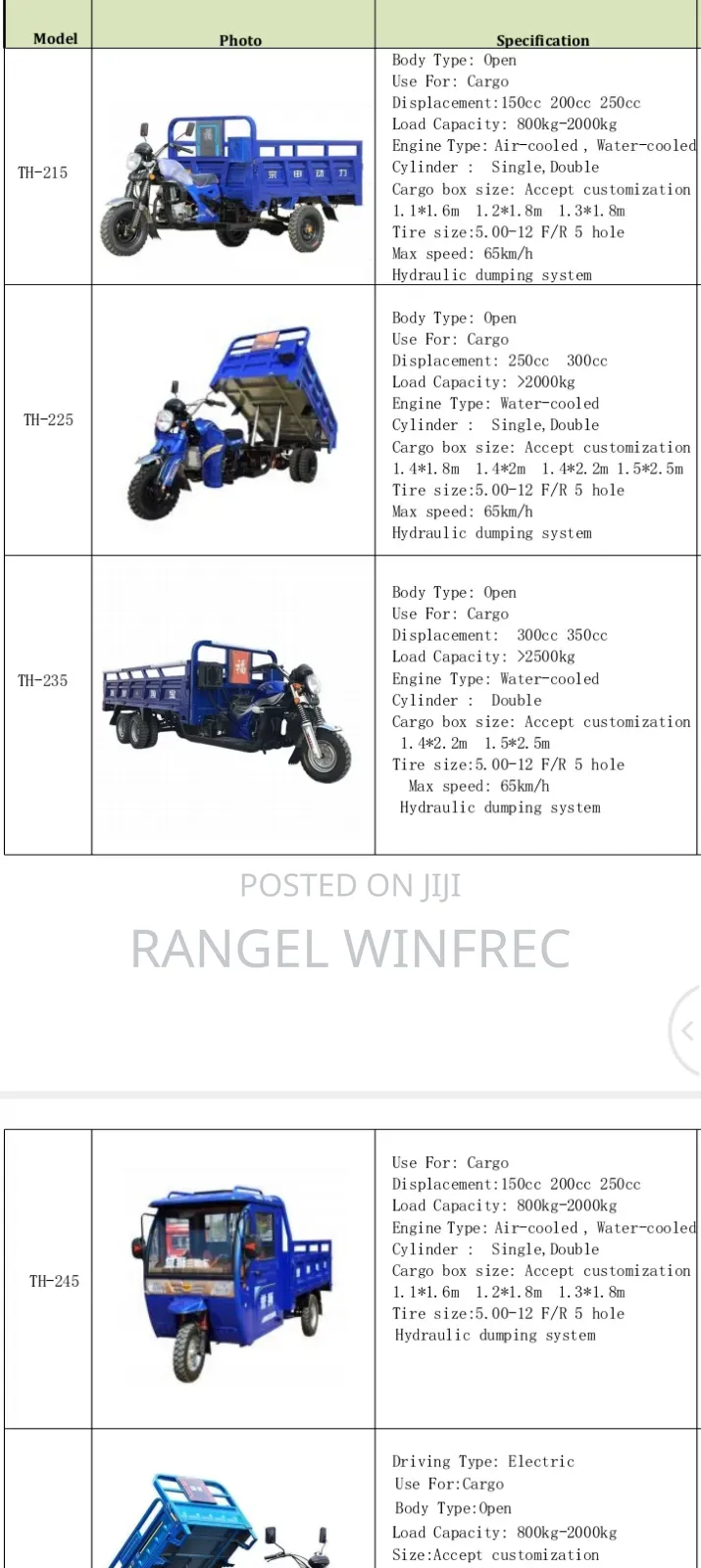 Awix Business Hub. Mini Import and Preorder