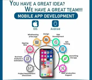 Mobile App Design Services