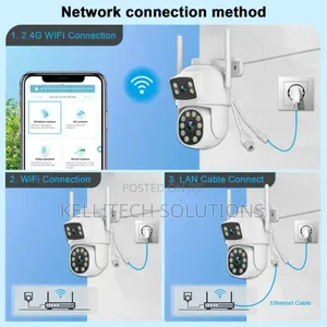 Double Lens 2in1 Ai Smart Camera With Free Mobile Phone App