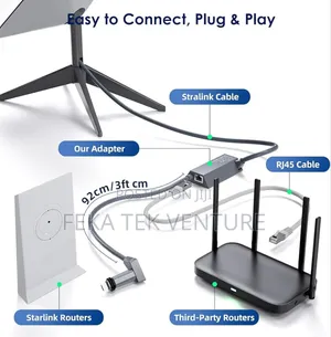 Starlink Ethernet Adapter Satellite Internet V2, For Gen 2