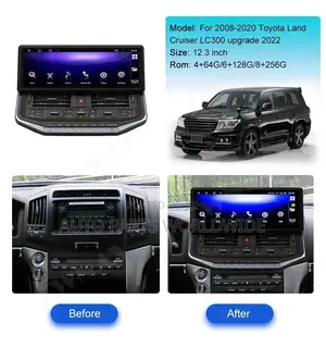 Toyoya Lan Cruiser Lc300 Andriod Screen