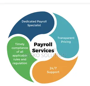 Reliable Payroll Services–Pay Your Employees With Confidence