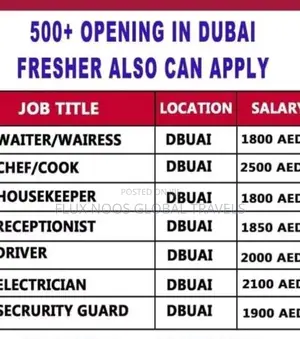 Dubai Workers Needed