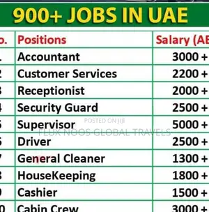 Dubai Jobs With Immediate Employment.