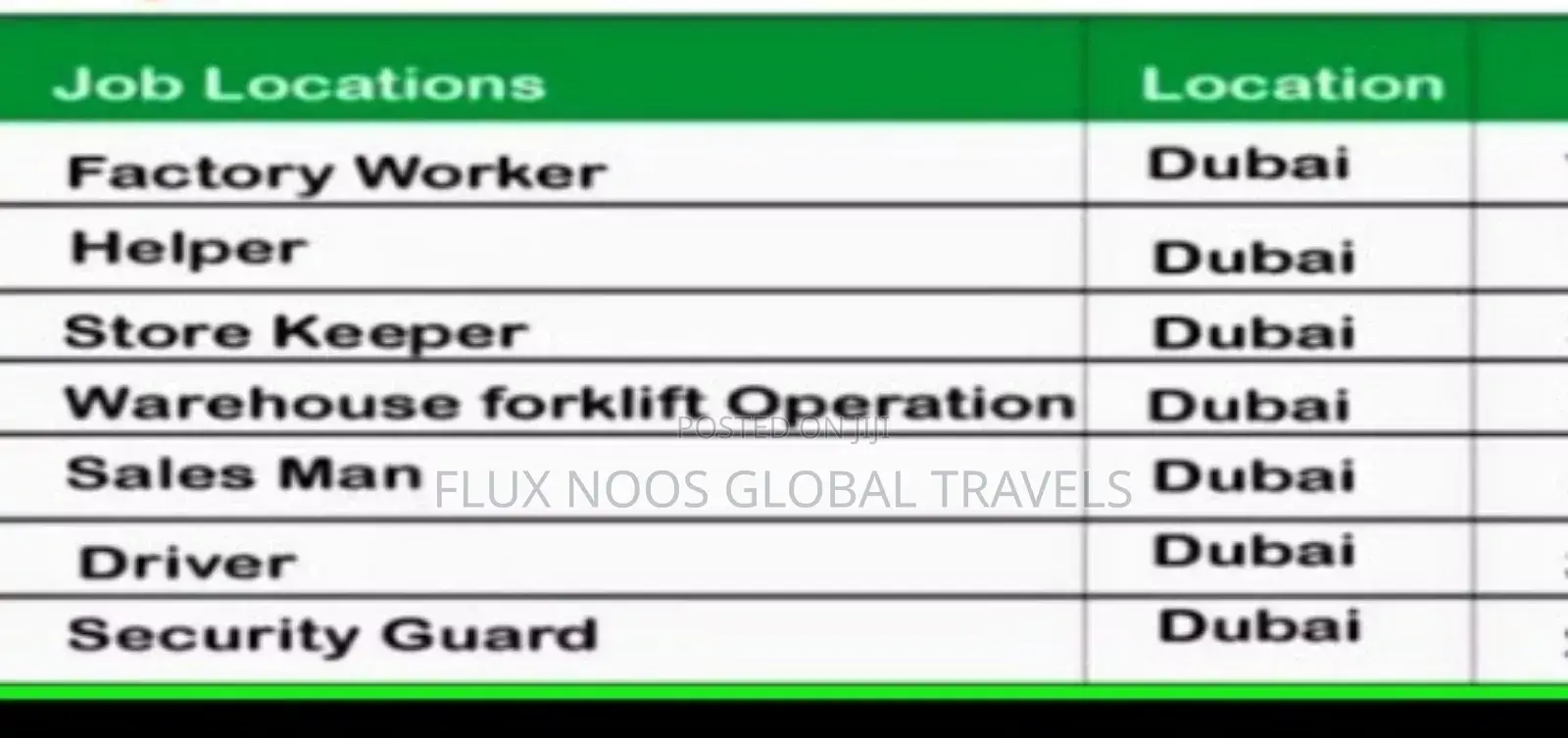 Dubai Direct Employment