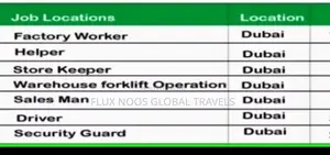 Dubai Direct Employment