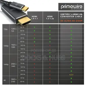 Primewire Usb C to Hdmi - Thunderbolt 3 Compatible( at 60hz)
