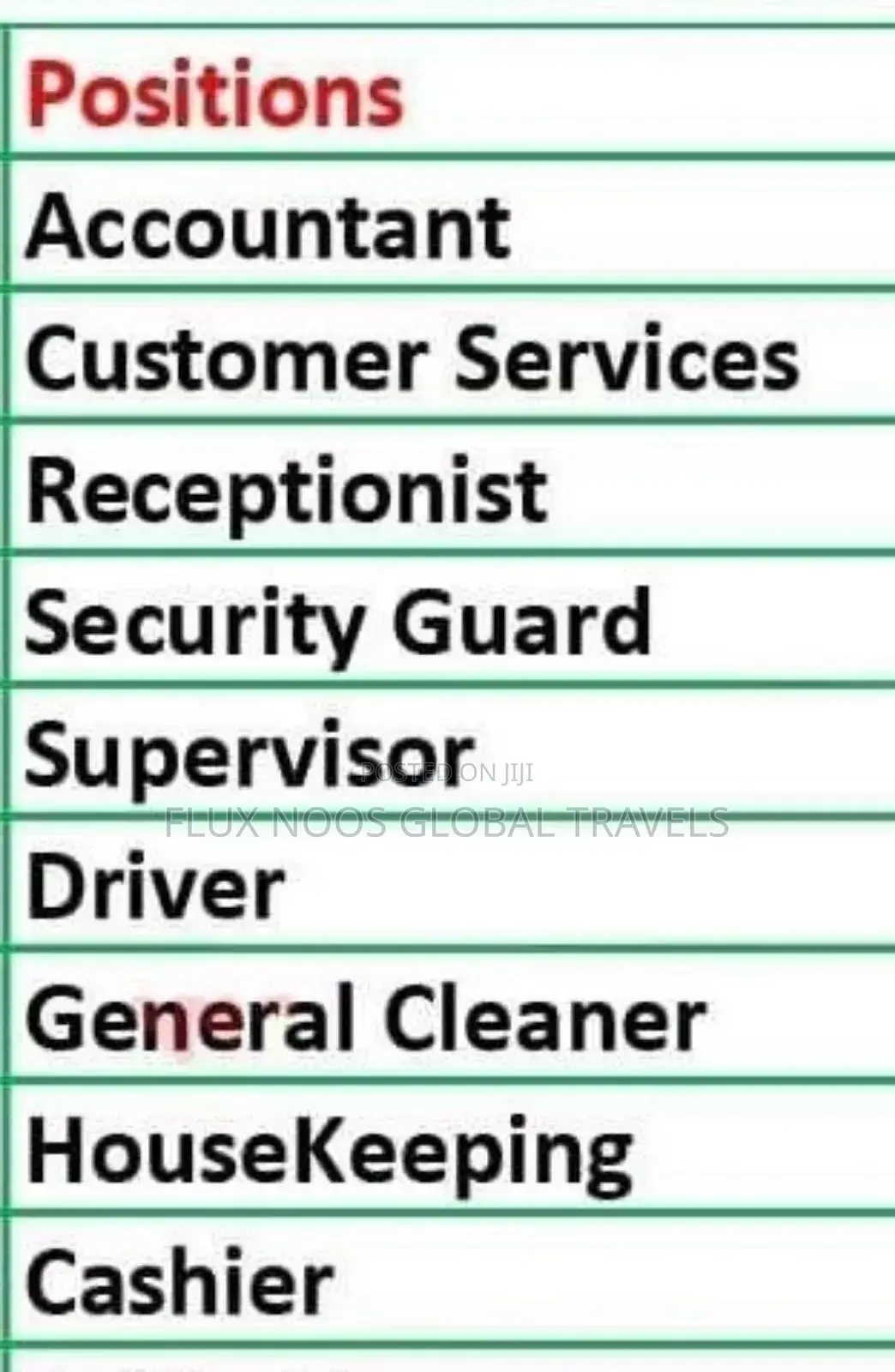 Dubai Jobs No Experience Needed.