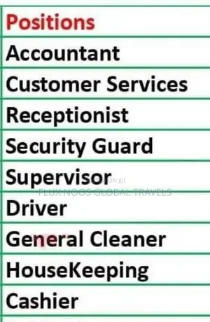 Dubai Jobs No Experience Needed.