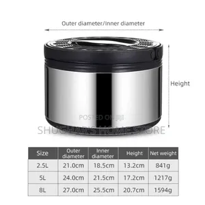 3set Food Warmer