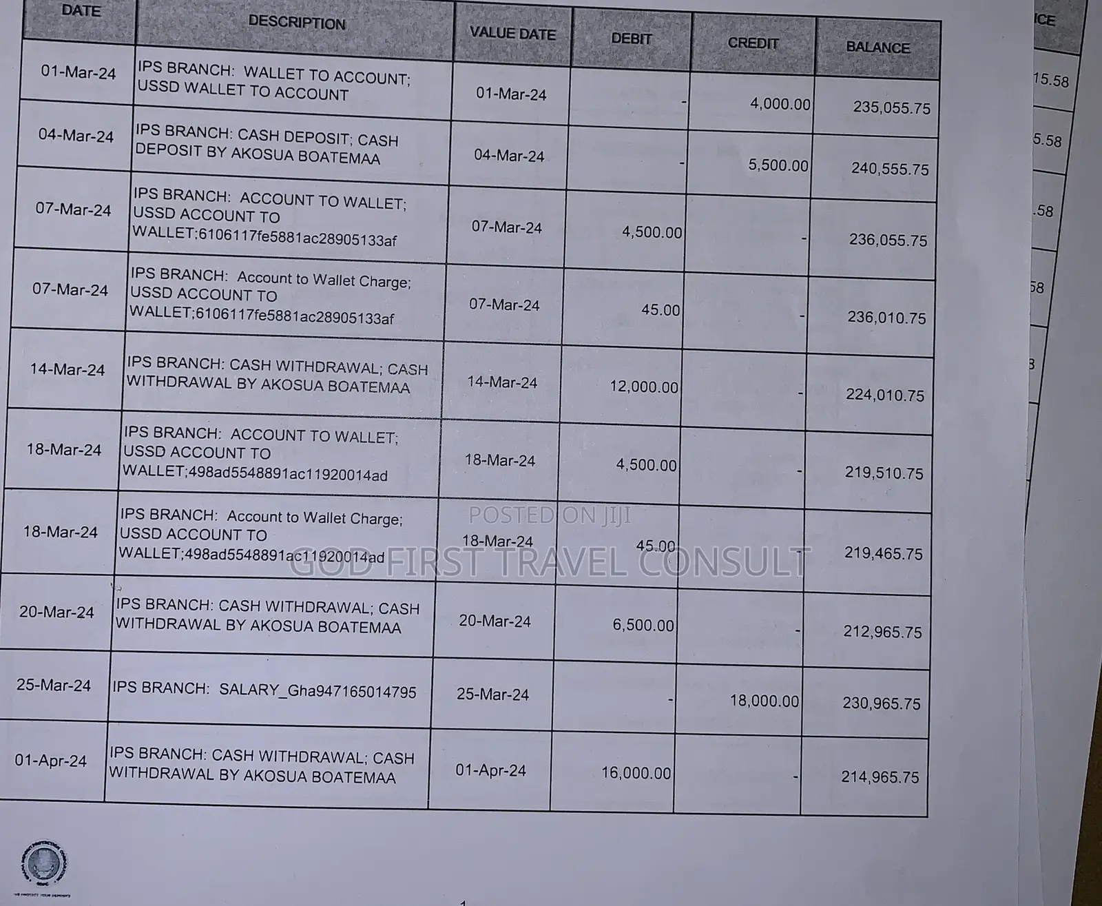 Verified and Authentic Bank Statement