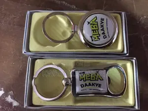 Key Holders