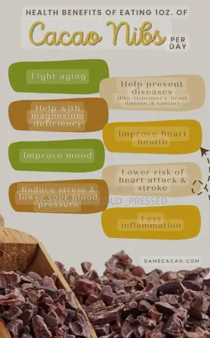 Cacao Nibs 500g