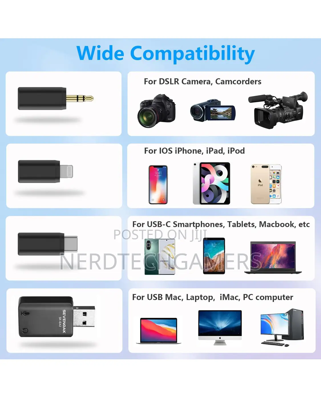 BOYA Wireless Lavalier Microphone for iPhone/Android/Camera