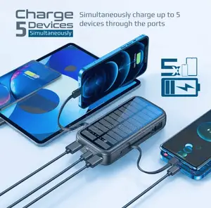 Promate SOLARTANK-20PDCI 20000mah Solar Powerbank
