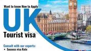 Touring Traveling UK Visa