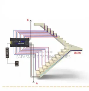 Staircase Sensor Light