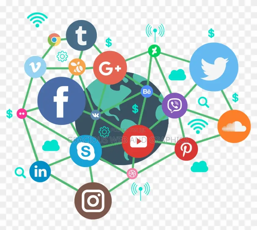 Grow Faster With Social Media Ads That Actually Work