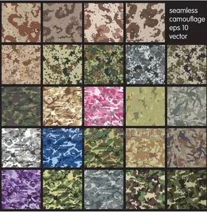 Camouflage Stickers/Skins for Laptops
