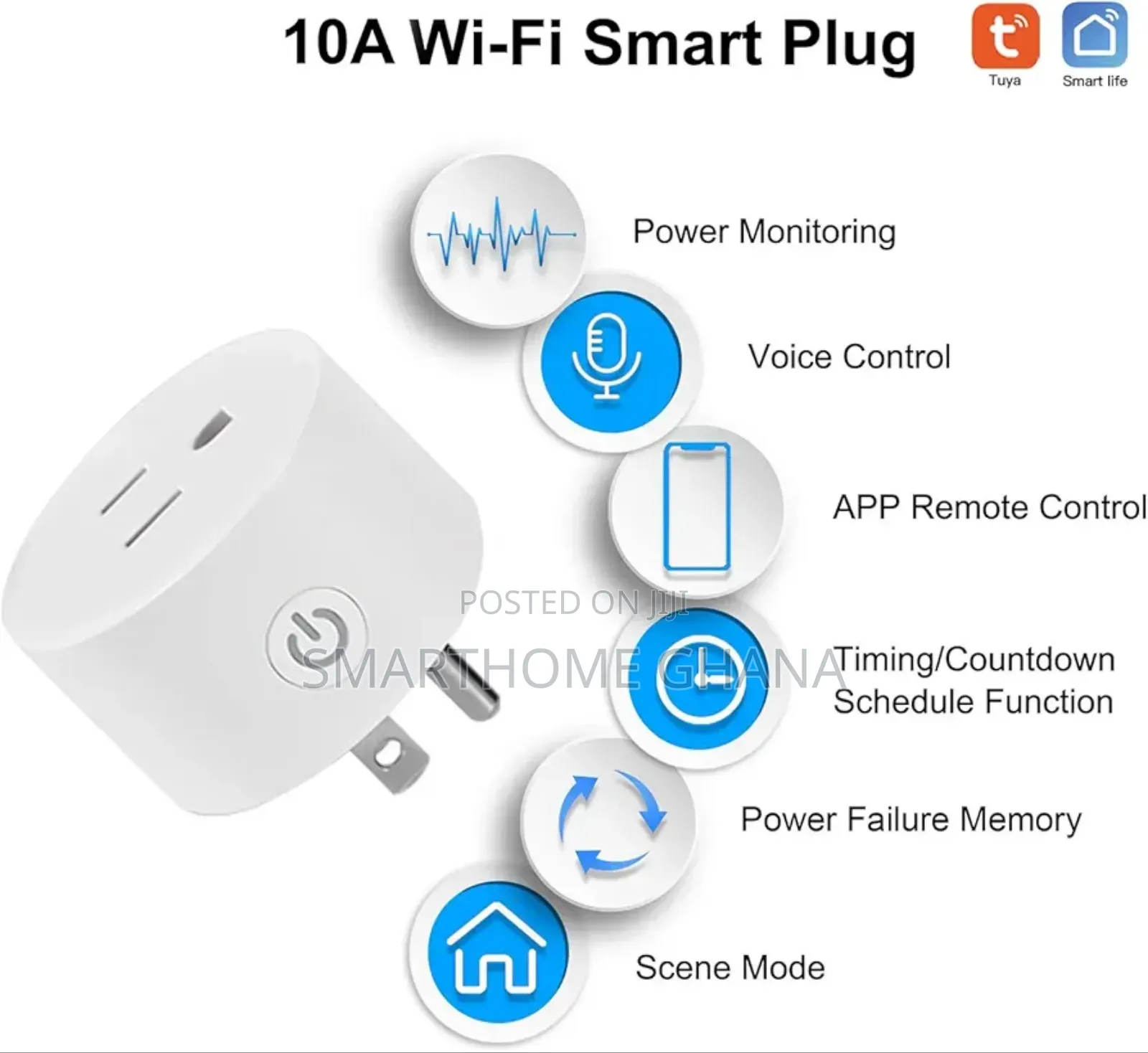 Tuya Smart Wi-fi Plug