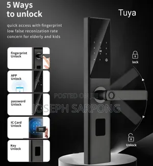 Smart Door Locks 