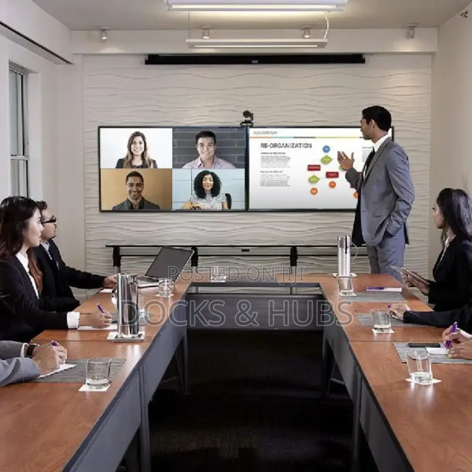 Meeting Room- Video Conferencing Solutions