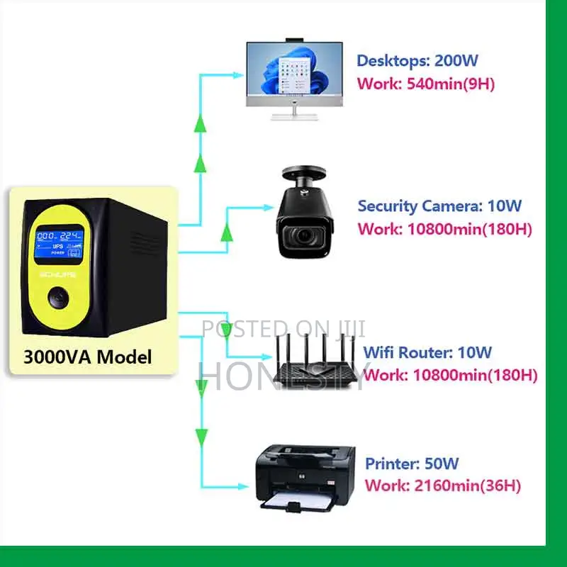 CWUPS 650va Ups 220V Uninterruptible Power Supply For Home