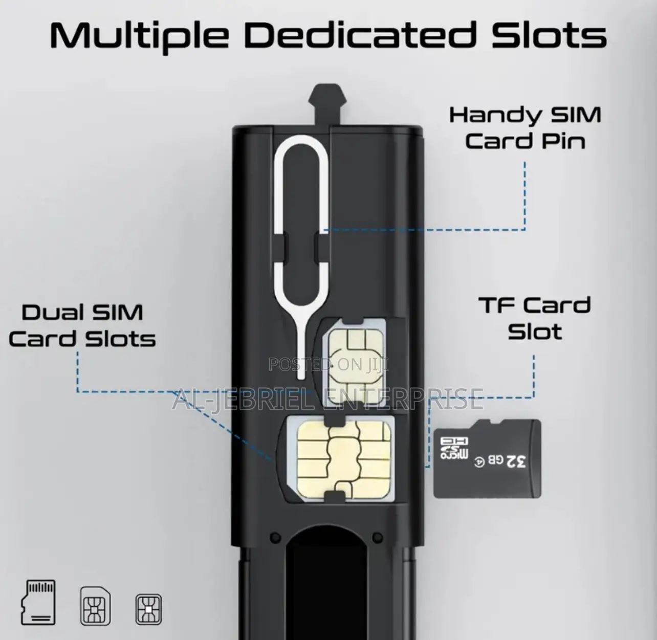 Promate Perk Ultimate Travel 5-in-1 Mobile Solution Kit