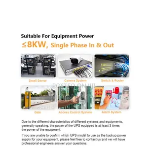 Cwups 6kva Rack-Mounted Ups Backup Power Supply for Computer