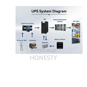 Cwups 20kva Industrial Low Frequency Ups Power Backup Supply