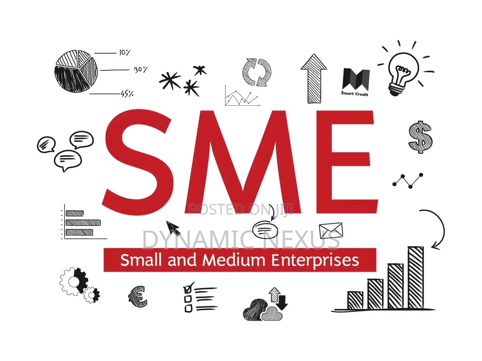 Entrepreneurship Training Coaching Programs