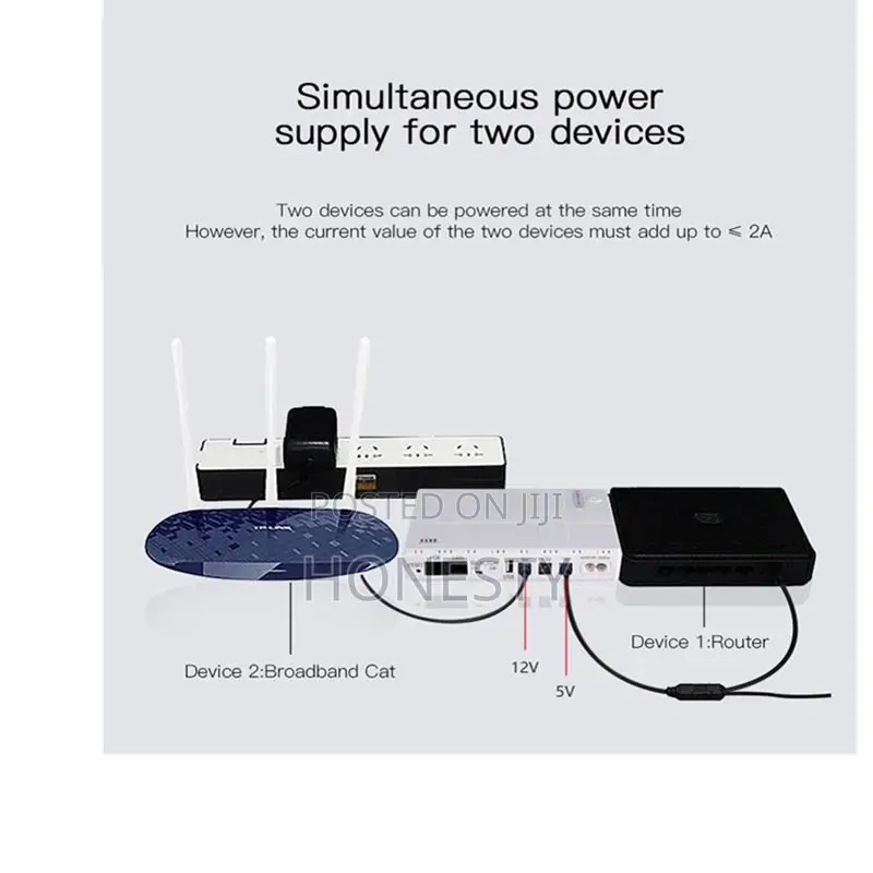 Cwups 5v 9v 12v 24v 45w Mini Ups for Wifi Router and CCTV