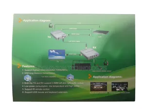 Hdmi 60m KVM Extender With Audio Over Cat6
