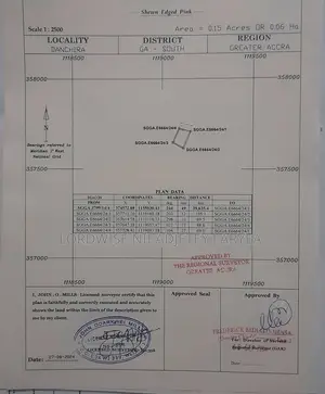Site Plan Preparation