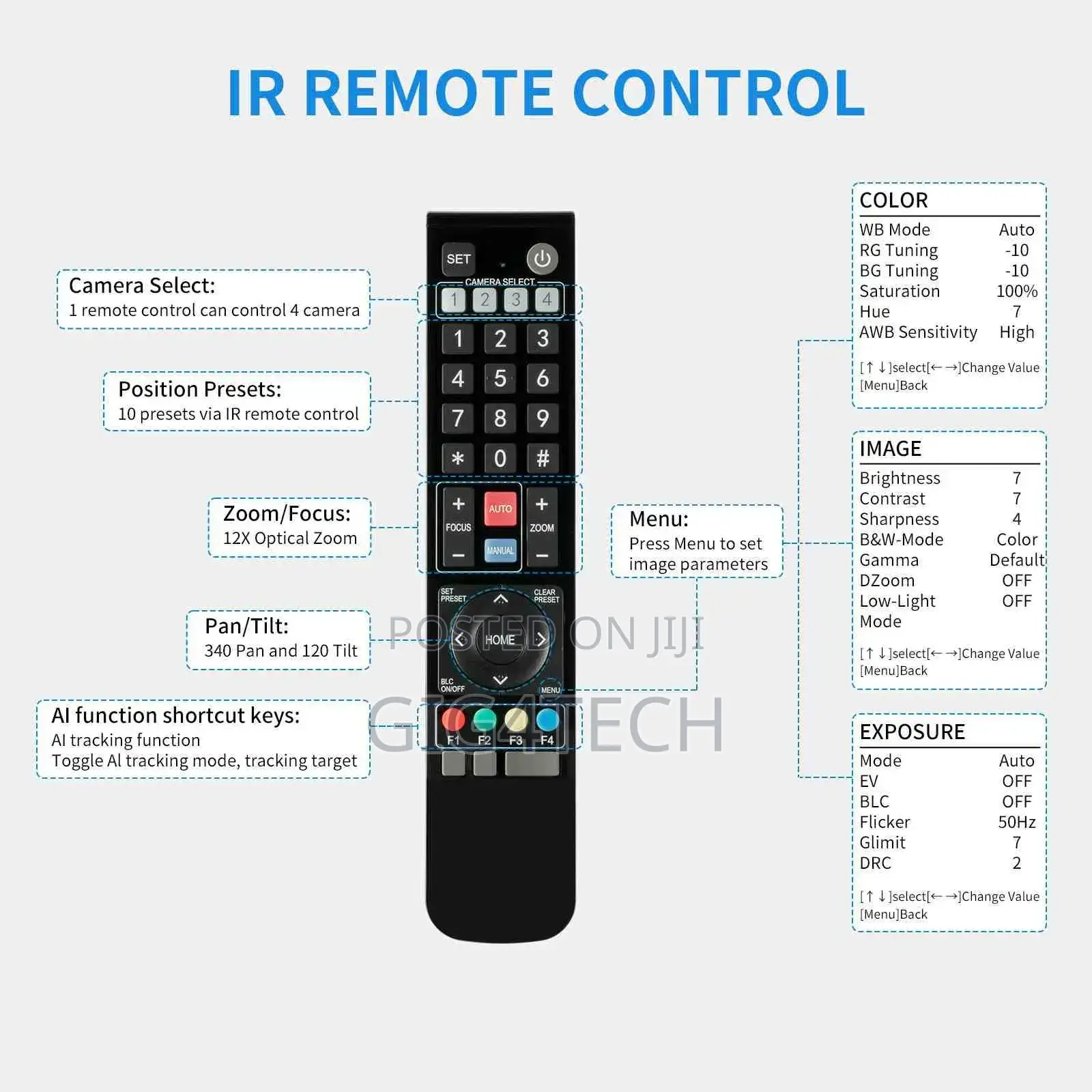 Feelworld Poe20x 3g-Sdi Hdmi Ip Live Streaming PTZ Camera