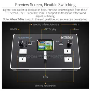 FEELWORLD L1 4 X HDMI Inputs Multi Format Video Mixer